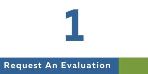 1 - Request A Free Dental Office Evaluation