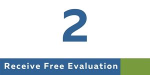 2 - Receive A Free Dental Office Evaluation